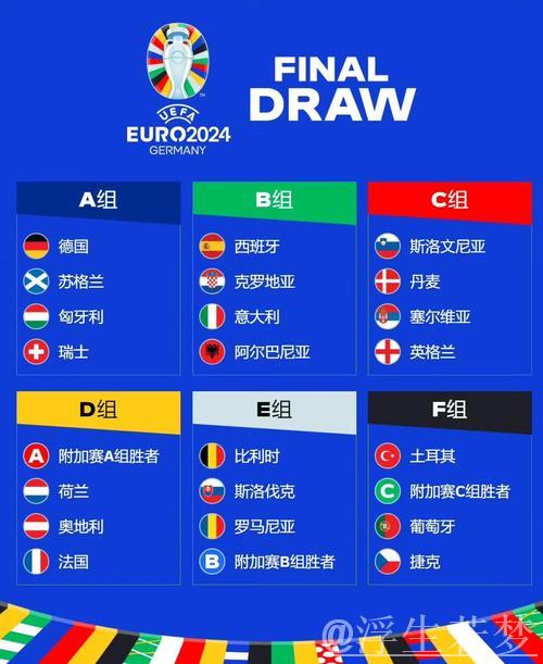世界杯F组抽签出炉:荷兰,日本,突尼斯,欧洲附加B胜者 世界杯F组抽签出炉:荷兰,日本,突尼斯,欧洲附加B胜者
