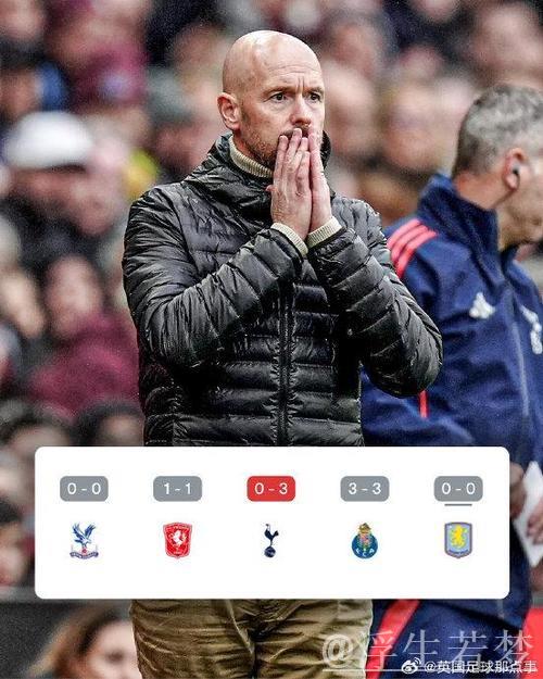 曼联本赛季防线存隐患，仅1场比赛实现零封