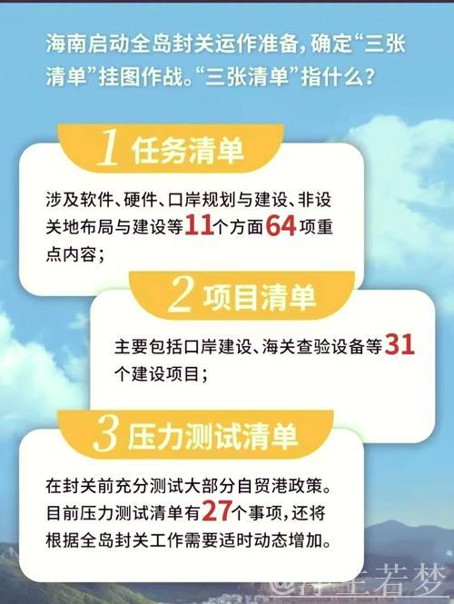 时空观察丨开放与突破：重新解读“海南模式”